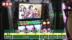#14 KING OF PACHI-SLOT/ﾊﾟﾁｽﾛ化物語/北斗の拳 転生の章